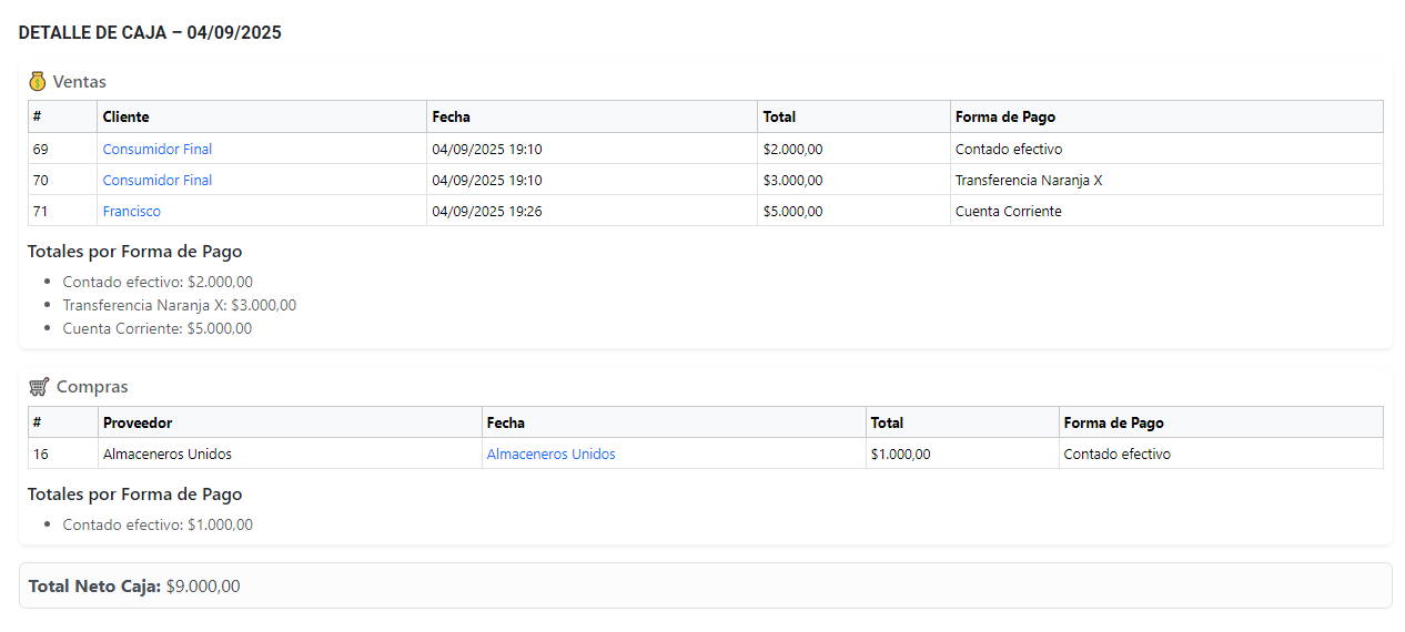 Caja Historial Detallado.fw.png